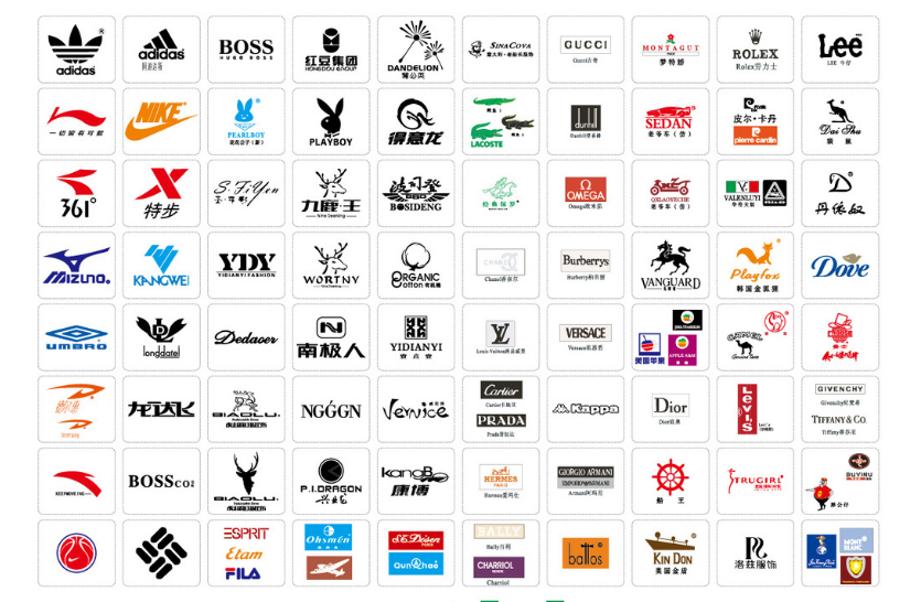 佛山服裝公司商標(biāo)注冊首選35類目，更利于企業(yè)產(chǎn)權(quán)的保護(hù)！